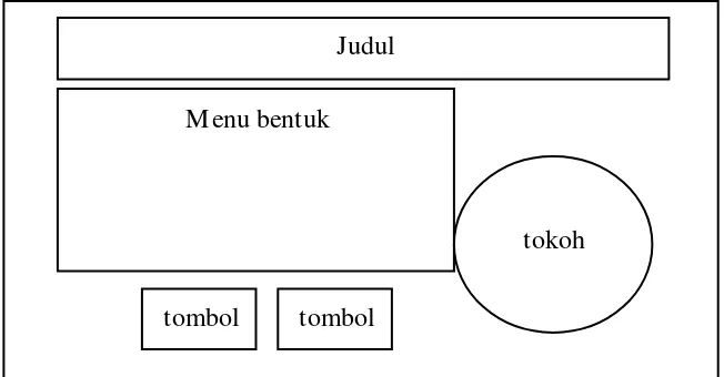 Gambar 3.7 Rancangan Menu Angka 