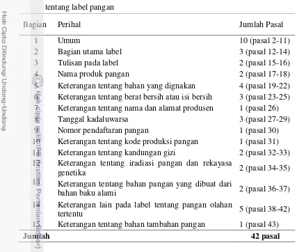 Tabel 2  Rincian Bab II Peraturan Pemerintah Nomor 69 Tahun 1999  