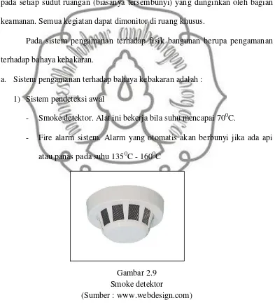 Gambar 2.9 Smoke detektor 