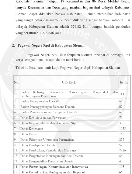 PENYELESAIAN SENGKETA KEPEGAWAIAN MELALUI UPAYA ADMINISTRATIF TERHADAP ...