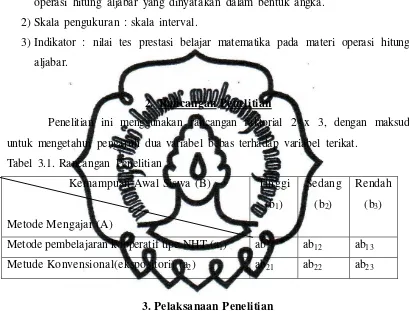 Tabel 3.1. Rancangan Penelitian 