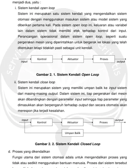 Gambar 2. 1. Sistem Kendali Open Loop 