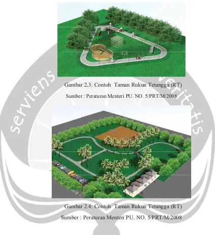 Gambar 2.3: Contoh  Taman Rukun Tetangga (RT) 