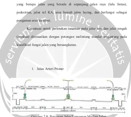 Gambar 2.9: Potongan Jalur Pengaman Median Jalan 