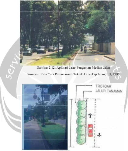 Gambar 2.12: Aplikasi Jalur Pengaman Median Jalan 