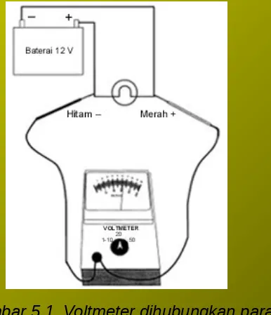 Gambar 5.1. Voltmeter dihubungkan parallel 