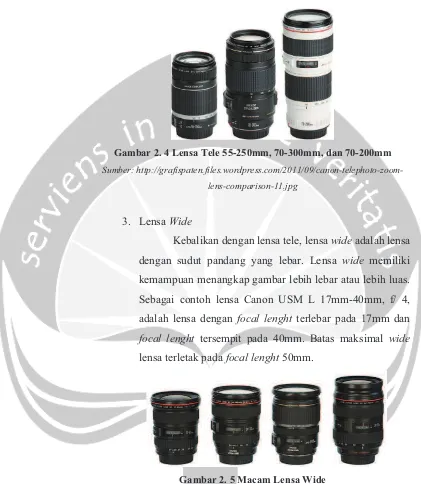 Gambar 2. 4 Lensa Tele 55-250mm, 70-300mm, dan 70-200mm 