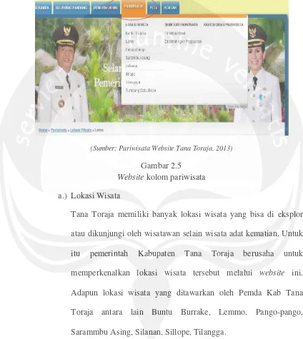 WebsiteGambar 2.5  kolom pariwisata 