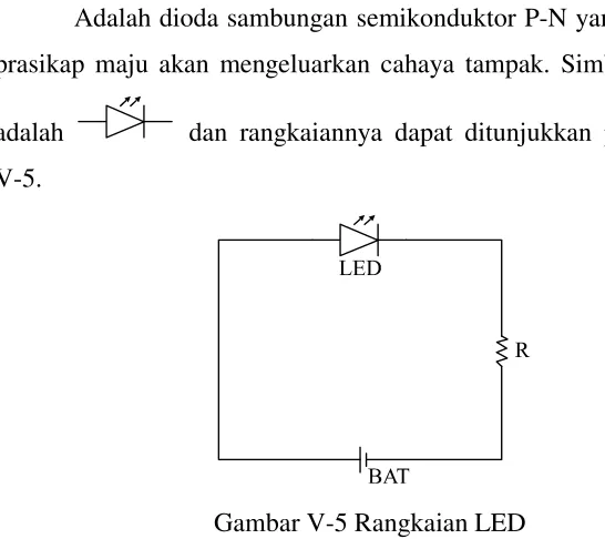 Gambar V-5 Rangkaian LED 