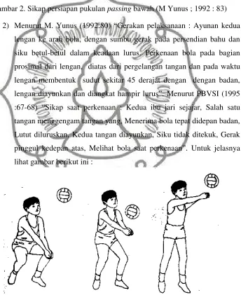 Gambar 2. Sikap persiapan pukulan passing bawah (M Yunus ; 1992 : 83)