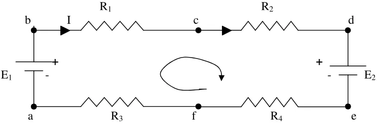Gambar 4.2. Voltage drop dan rise pada loop 