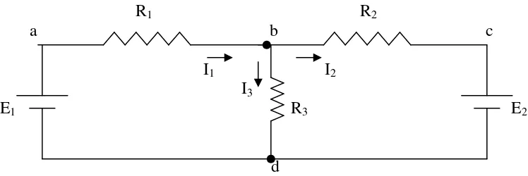 Gambar 4.3. Rangkaian percobaan 