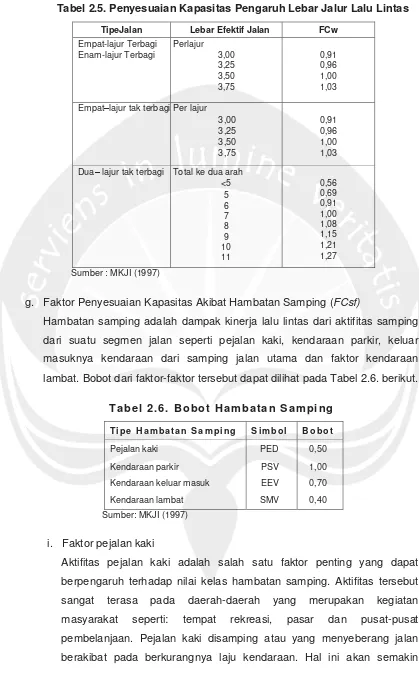 Tabel 2.5. Penyesuaian Kapasitas Pengaruh Lebar Jalur Lalu Lintas