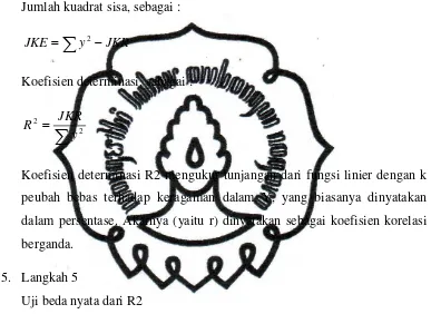 tabelnya pada taraf nyata yang digunakan. 