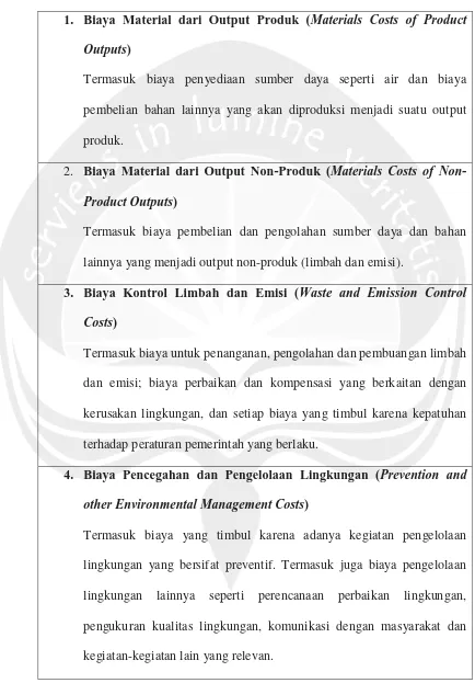 Tabel II.1 Klasifikasi Biaya Lingkungan menurut IFAC 