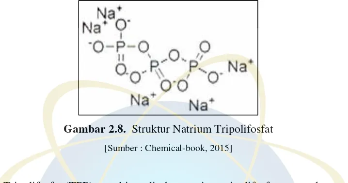 Gambar 2.8. Struktur Natrium Tripolifosfat