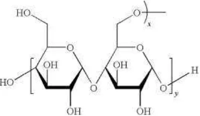 Gambar 3. Struktur Kimia Maltodekstrin (Sumber: Carreto dkk, 2009)  