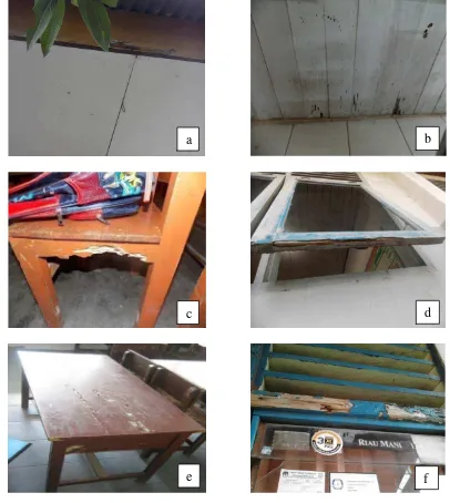 Gambar 2. Beberapa komponen bangunan sekolah meliputi: (a) Resplank, (b)                         papan kayu, (c) kursi, (d) daun jendela, (e) meja dan (f) kusen                     jendela