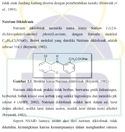 Gambar 2.1. Struktur kimia Natrium diklofenak (Reynold, 1982) 