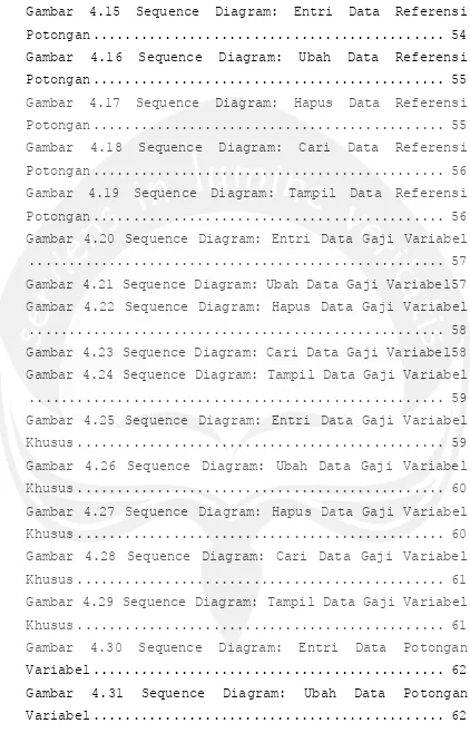 Gambar 4.15 Sequence Diagram: Entri Data Referensi 