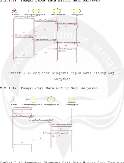Gambar 2.43 Sequence Diagram: Cari Data Hitung Gaji Karyawan 