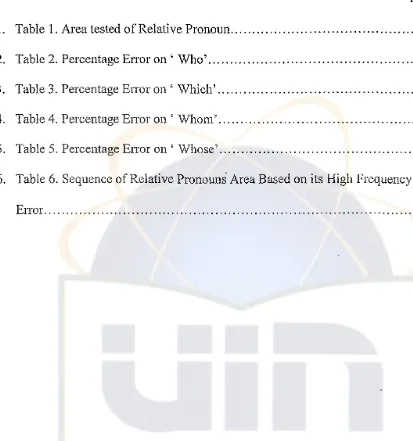 Table 2. Percentage ElTor on ' Who'