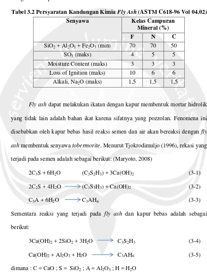 Tabel 3.2 Persyaratan Kandungan Kimia Fly Ash (ASTM C618-96 Vol 04.02) 