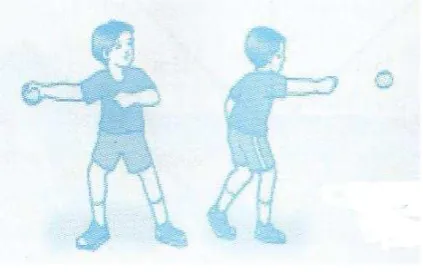 Gambar 3. Melempar Bola Datar Dadan Haryana (2010: 5) 