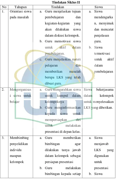 Tabel 6 Tindakan Siklus II 