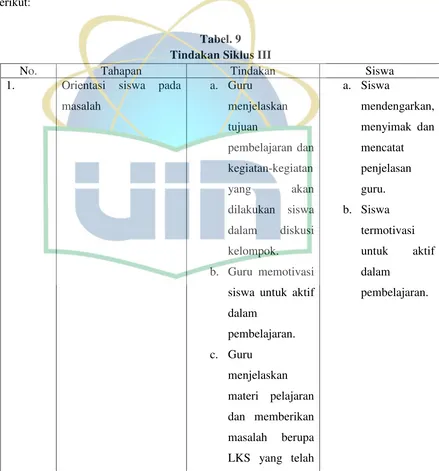 Tabel. 9 Tindakan Siklus III 