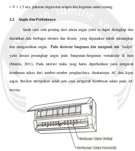 Gambar 2.1: Pengarah hembusan udara pada AC mixing Sumber: http://cs.sharp-indonesia.com 