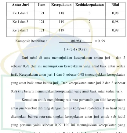Tabel 5 