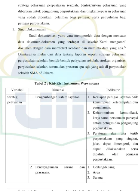 Tabel 2 : Kisi-Kisi Instrumen Wawancara 