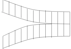 Figure 4: The shaded regions represent the four types of excluded components of thecomplement of a train track.