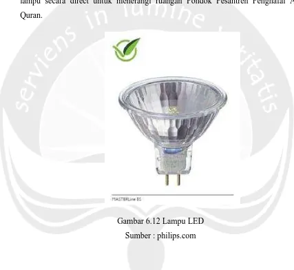 Gambar 6.12 Lampu LED 
