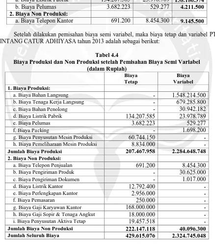 Tabel 4.3  Pemisahan Biaya Semi Variabel (dalam Rupiah) 