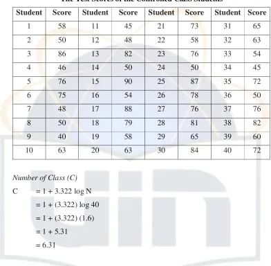 Table 4.3 