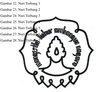 Gambar 22. Nuri Terbang 1 