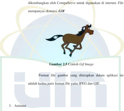 Gambar 2.5 Contoh Gif Image 