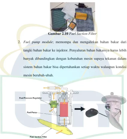 Gambar 2.10  Fuel Suction Filter 