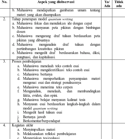 gambaran materi yang akan disampaikan 