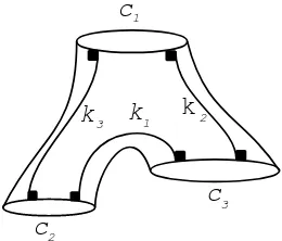 Figure 13: After cut, li, ai are the lengths of ci, ki respectively
