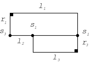 Figure 14: Permitted gluing of two rectangles
