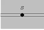 Figure 10: The triangle and two rectangles are degenerate