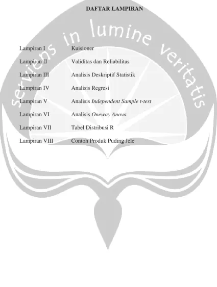 Tabel Distribusi R 