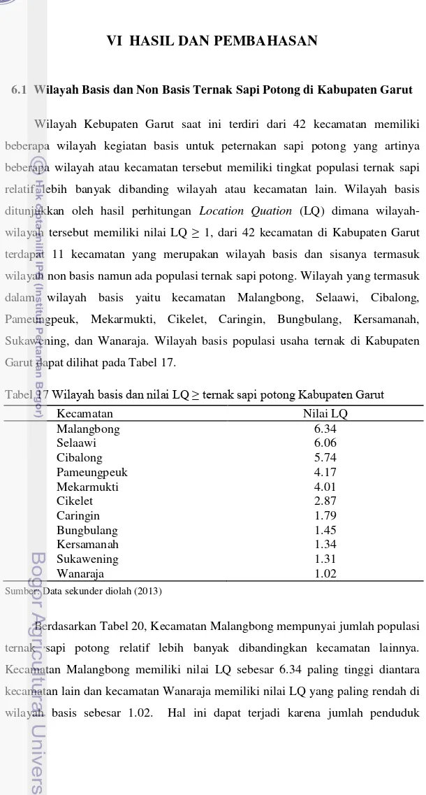 Tabel 17  Wilayah basis dan nilai LQ ≥ ternak sapi potong Kabupaten Garut 