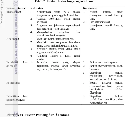 Tabel 7  Faktor–faktor lingkungan internal 