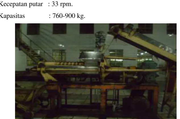 Gambar 4.5 Rotorvane (RV) 