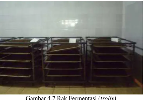 Gambar 4.7 Rak Fermentasi (trolly) 