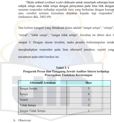 Tabel 3. 1 